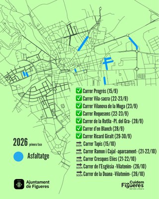 Asfaltatge2026Figueres.jpg